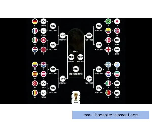 2026世界杯多伦多赛区新增1.7万个临时席位以满足最低容量要求