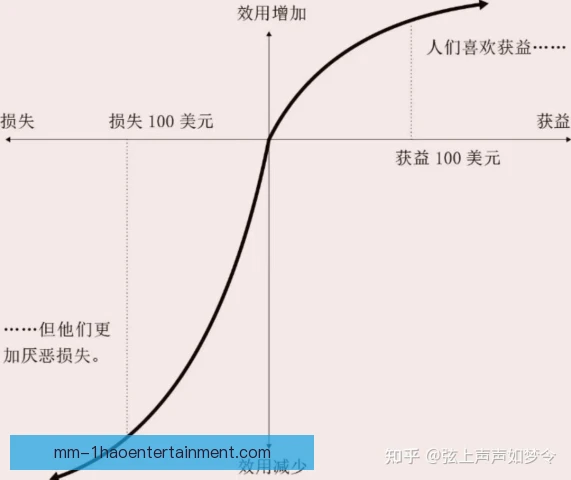 萨芬数据波动并非偶然，状态节奏与对手强度所致